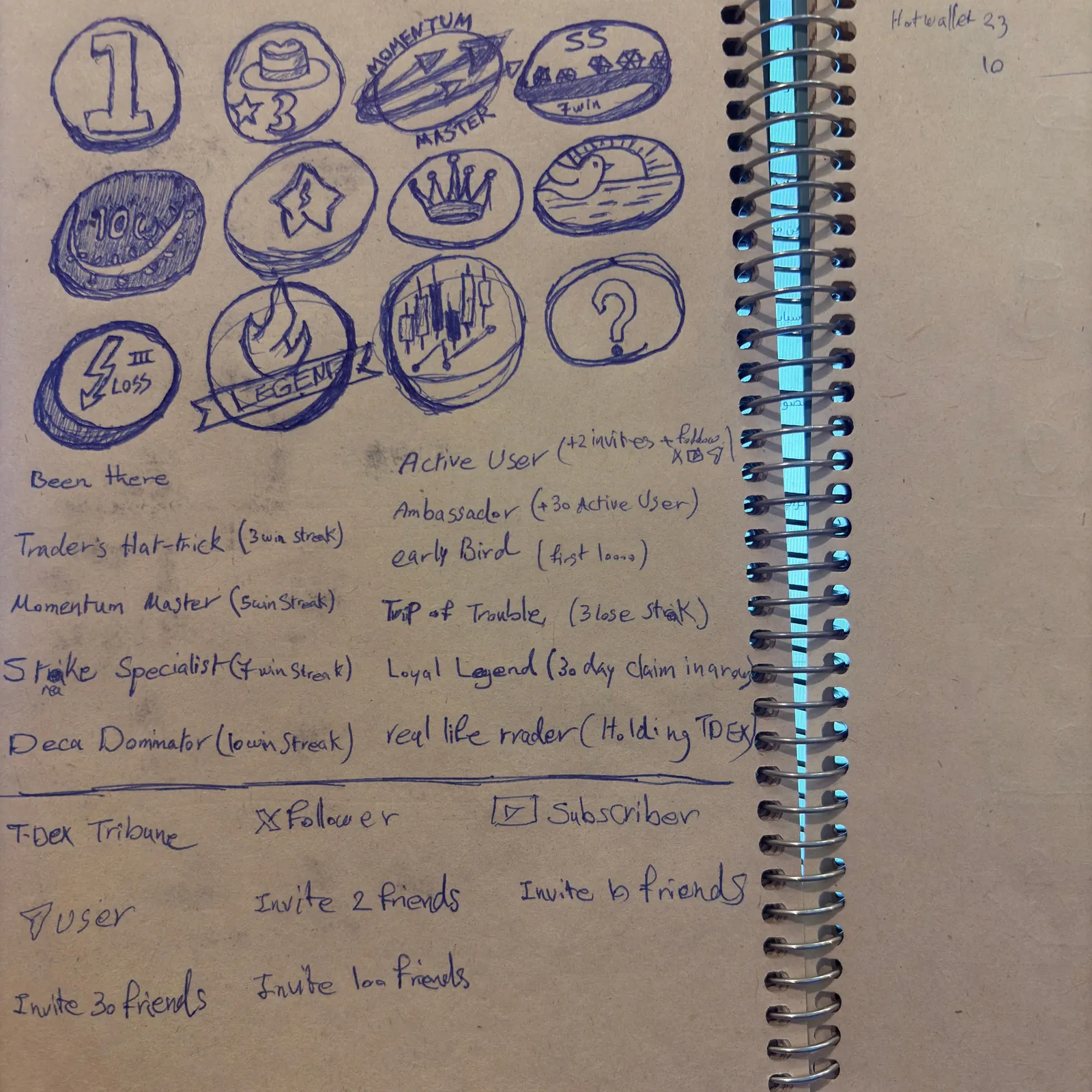 TDEX — badges & streaks