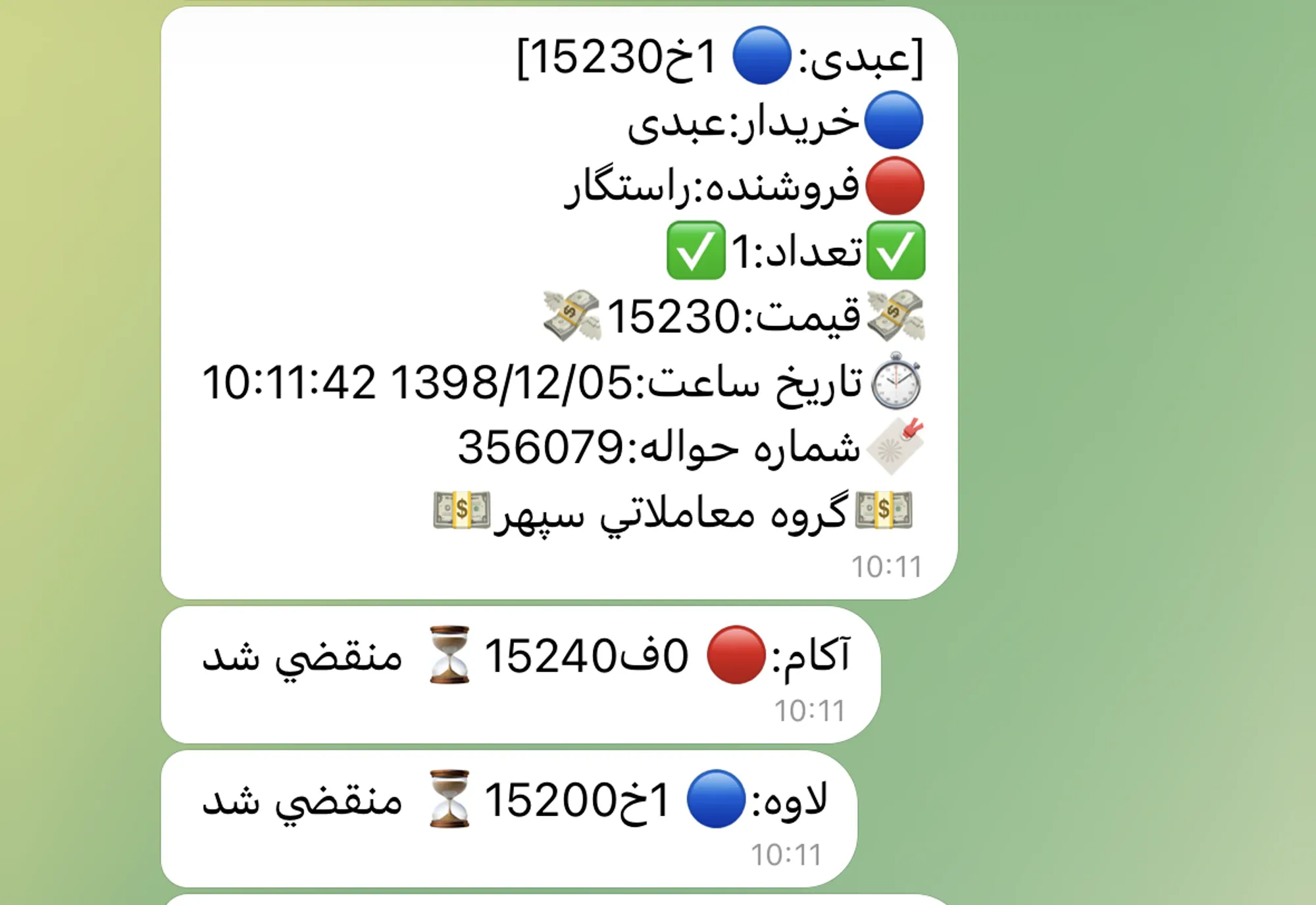 Telegram FX Desk
